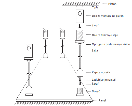 Set visilica za viseću montažu LED panela LPN-VS3 - dodatni pogled