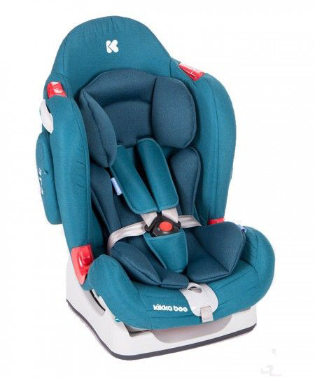 KIKKA BOO Autosedište O RIGHT + SPS 0-25kg Green - dodatni pogled