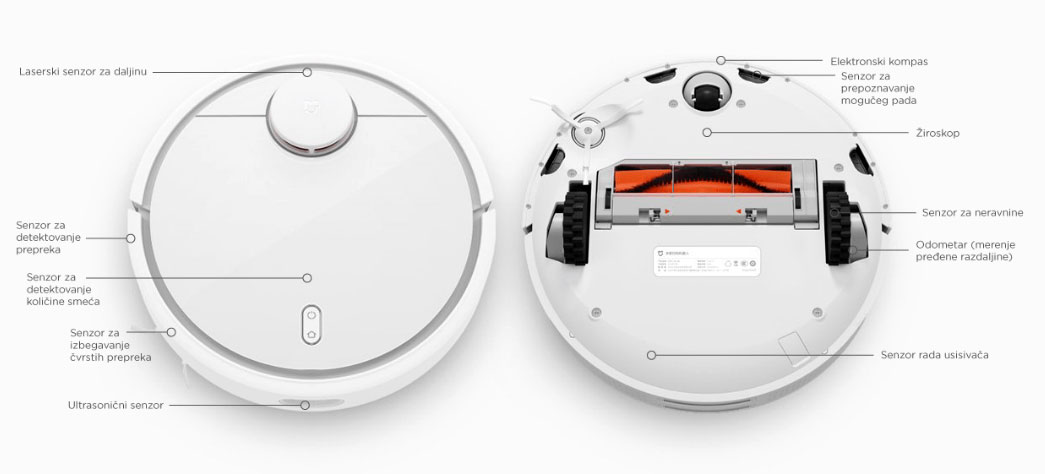 Robot Usisivač Xiaomi Mi Robot Vacuum EU - dodatni pogled