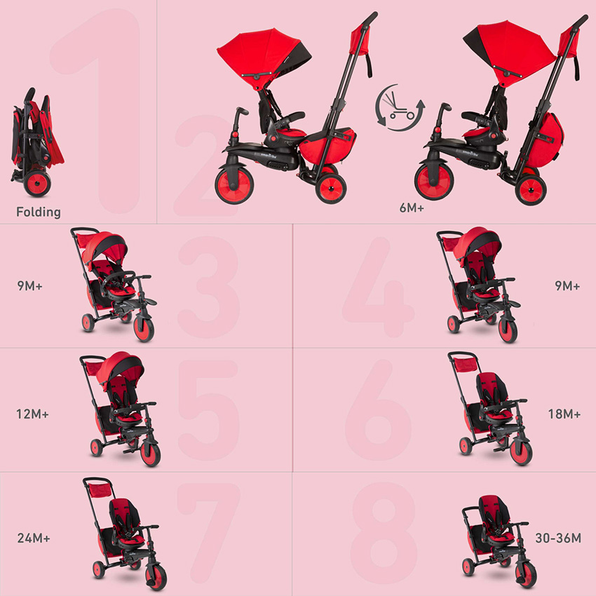 SMART TRIKE Tricikl STR 7 crveni 6m+ - dodatni pogled