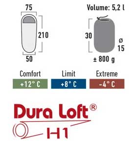 High Peak Vreća za spavanje Lite Pak 800 - dodatni pogled