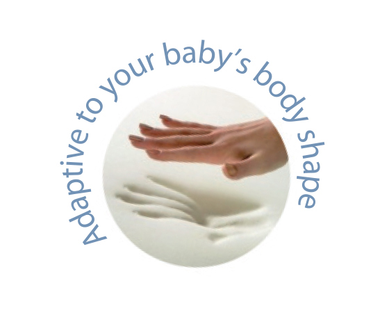 KIKKA BOO Pozicioner za bebe TUMMY TIME MAT 31108030005 - dodatni pogled