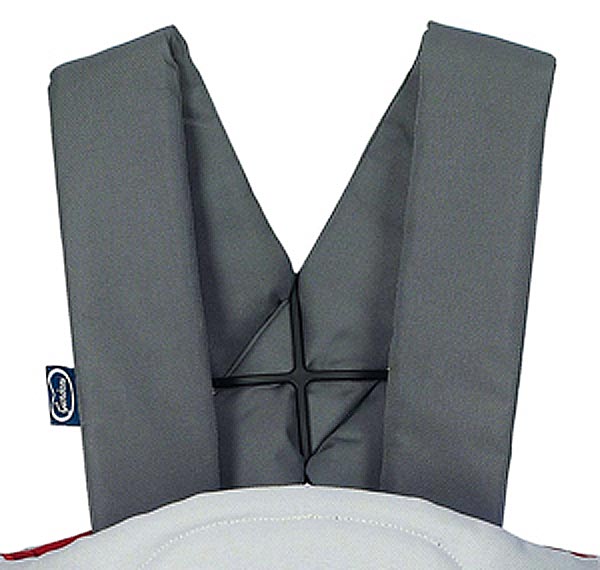 Giordani Kengur Nosiljka Cicogna, GioC_110.94 - dodatni pogled