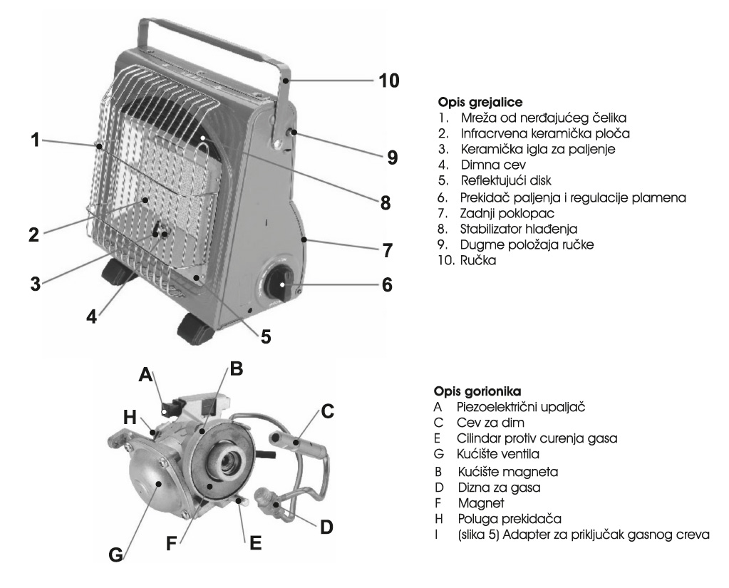 Prenosna plinska grejalica i rešo 2u1 W-GH 2500 - dodatni pogled