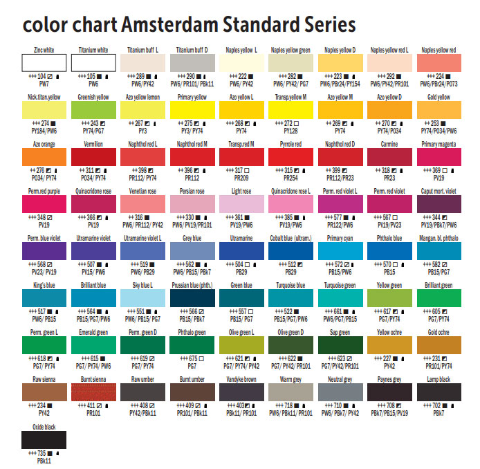 TALENS Amsterdam All Acrylics Standard Series - Akrilna boja Titanium Buff Deep 290 120ml 680290 - dodatni pogled