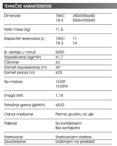 Ledjna motorna prskalica - ATOMIZER WMRS16 78711416 - dodatni pogled