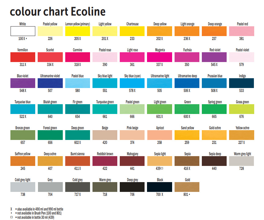 TALENS Ecoline - Tečne vodene boje ŠUMSKO ZELENA 30ml 690262 - dodatni pogled