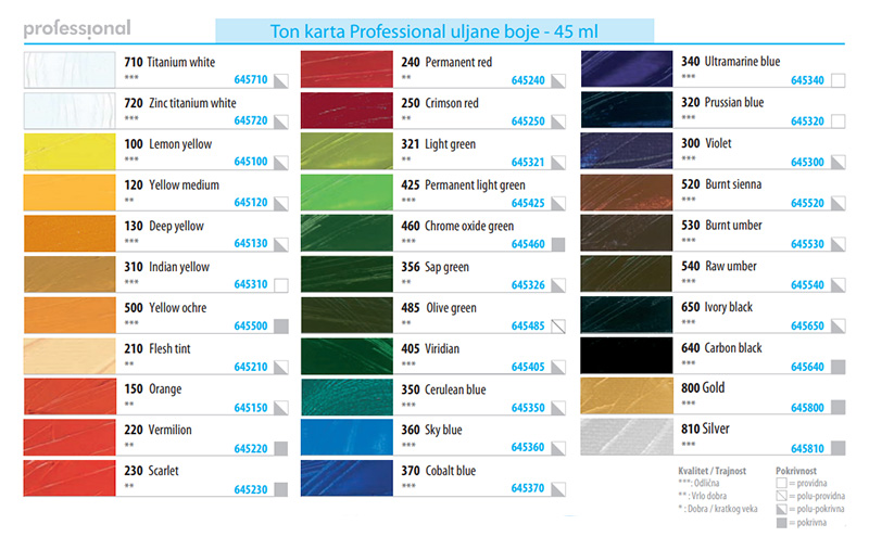 PROFESSIONAL Uljana boja Tamno crvena 45ml 645250 - dodatni pogled