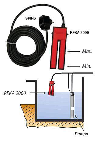 Reka 2000 Elektronski regulator nivoa vode crveni - dodatni pogled