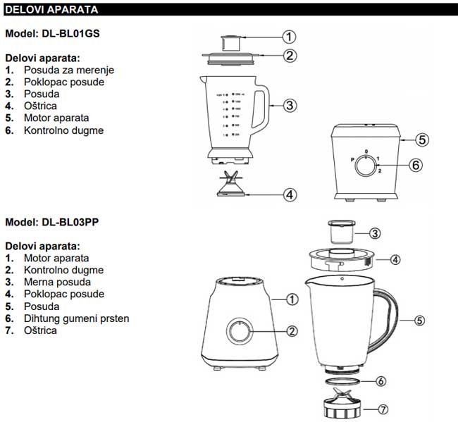Iskra Blender sa staklenom posudom 500W DL-BL01GS - dodatni pogled
