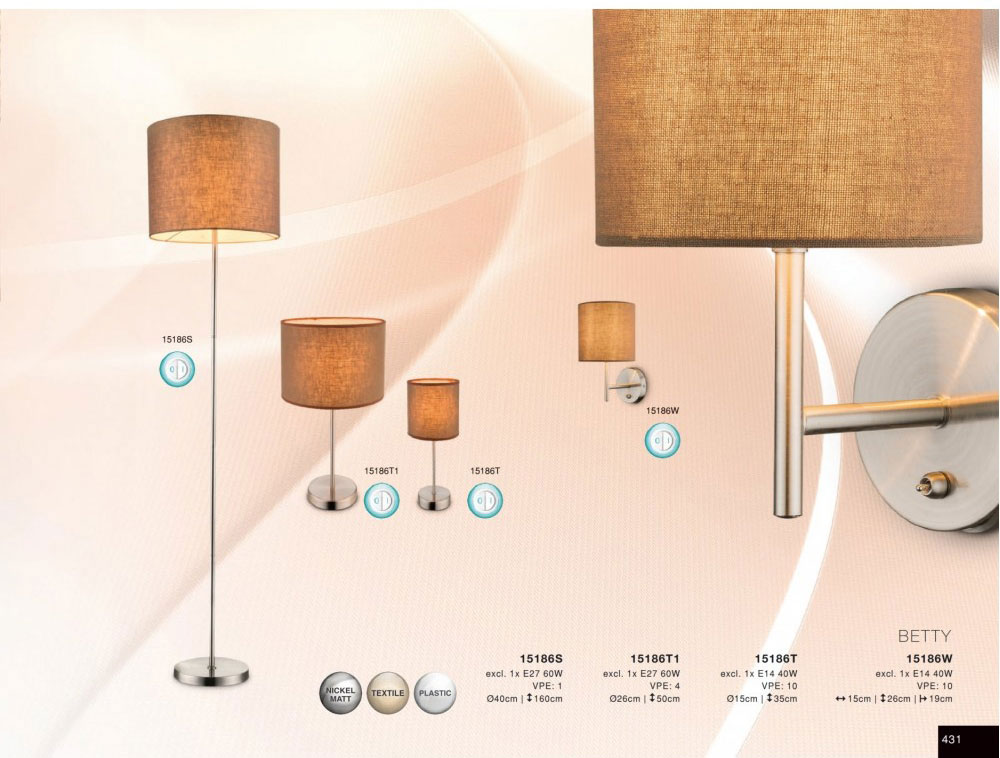 Globo zidna lampa Betty 15186W - dodatni pogled