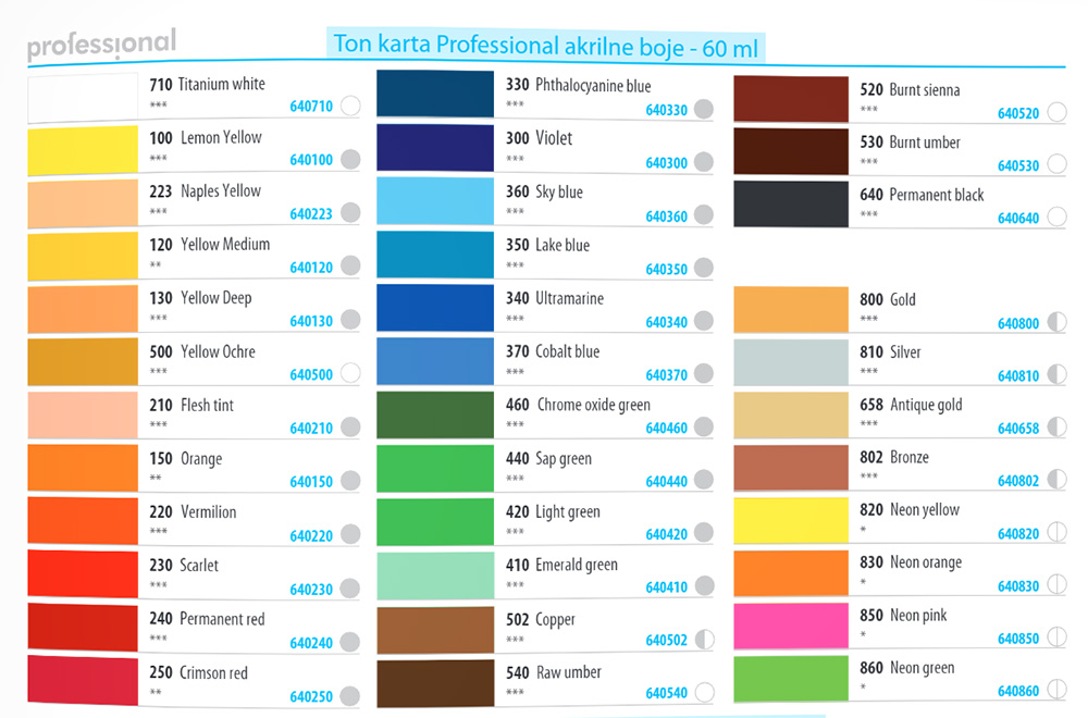 PROFESSIONAL Acrylic - Akrilna boja NARANDŽASTA 60ml 640150 - dodatni pogled