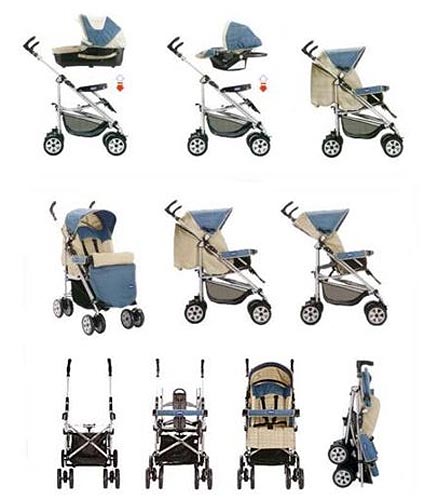 Chicco Trio Enjoy Fun 79141.59 - dodatni pogled