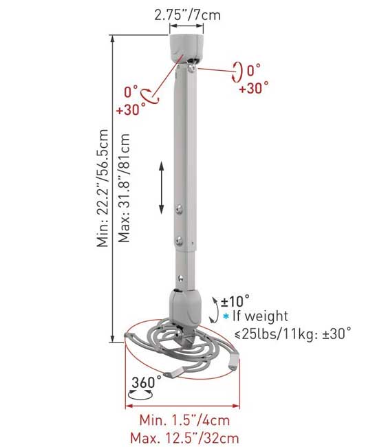 Plafonski nosač za projektor Barkan 91.S - dodatni pogled