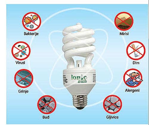 IonicBulb Štedljiva Sijalica - dodatni pogled