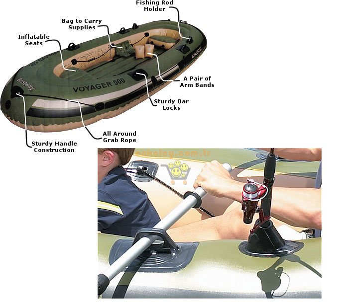 Čamac na naduvavanje - Bestway Voyager 500 - 65001 - dodatni pogled