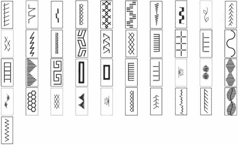 Singer Confidence 7465 - Šivaća mašina - dodatni pogled