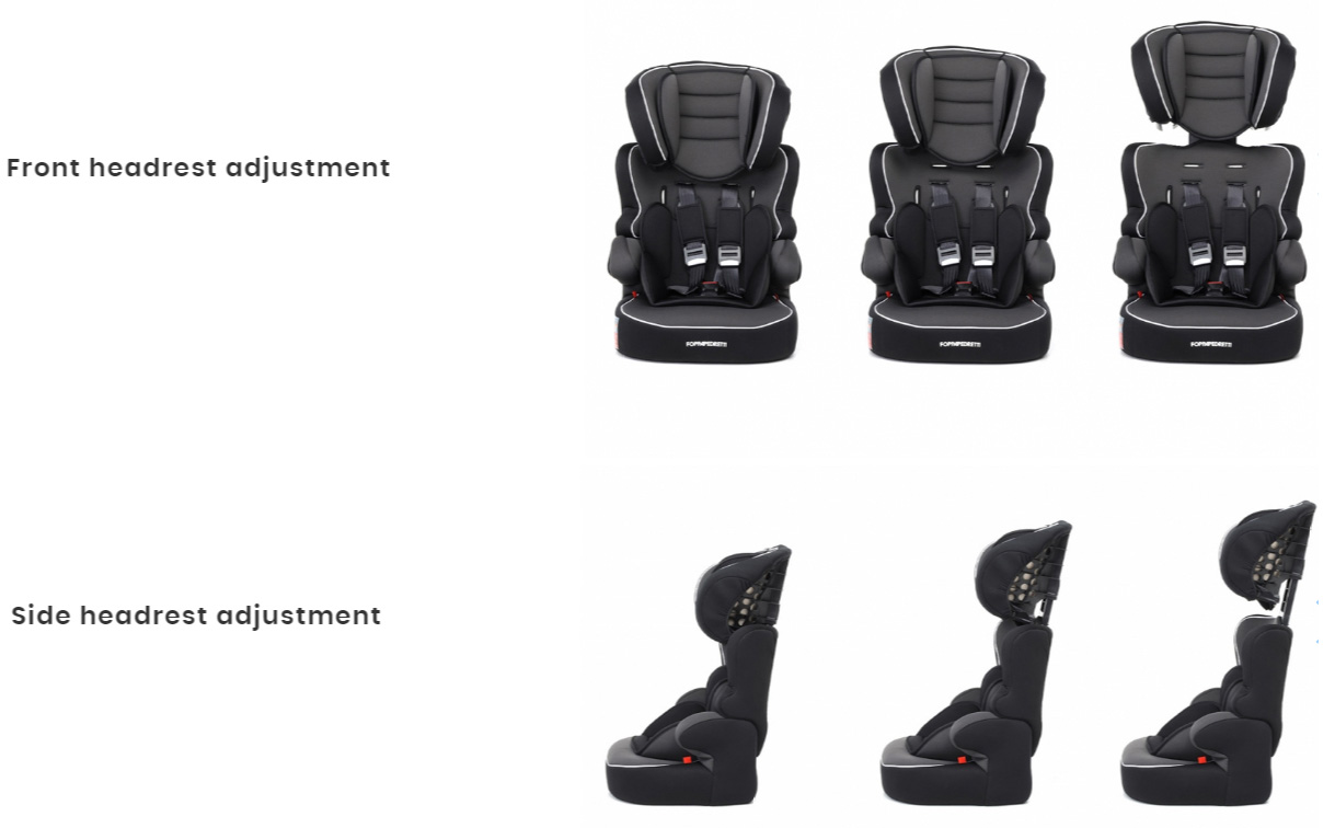 FOPPAPEDRETTI Autosedište za decu BABYROAD 9-36kg Rouge 9700326900 - dodatni pogled