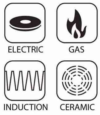 Korkmaz Alfa INOX lonac sa poklopcem 3.5 lit. A1018 - dodatni pogled