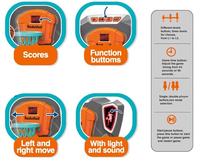 Društvena igra Košarka Basket 891025 - dodatni pogled