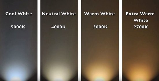 Elmark Led panel 48W 6400K 595x595mm beli okvir - dodatni pogled