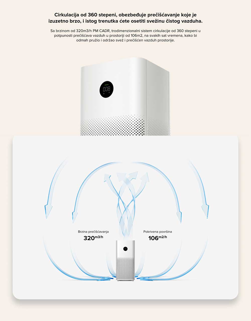 Prečišćivač vazduha Xiaomi Mi Air Purifier 3C EU - dodatni pogled