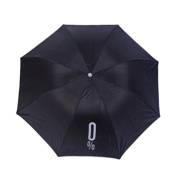 Mali crni kišobran u boci Deco Umbrella - detalj