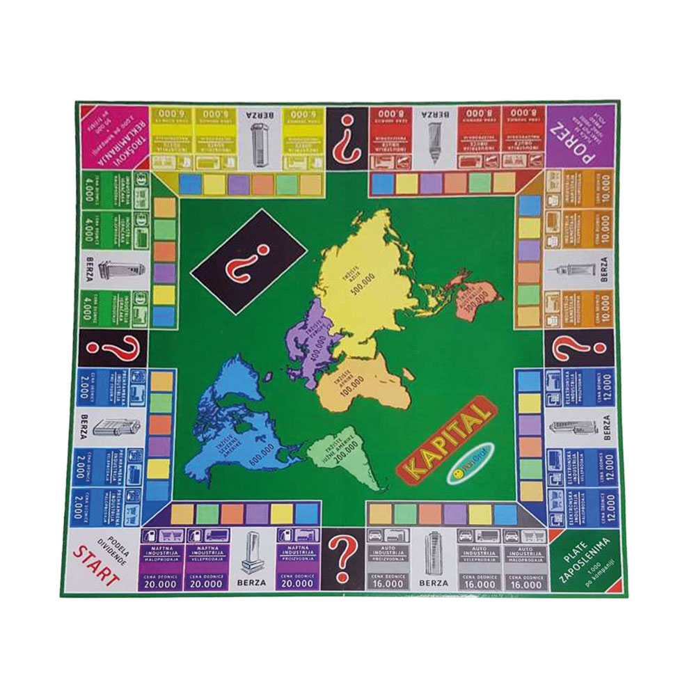 Društvena igra berzanskog poslovanja Kapital - detalj