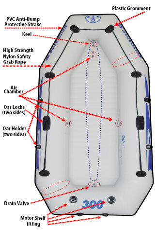 Navigator III Čamac Na Naduvavanje 26-530 - detalj