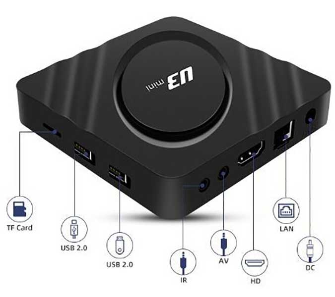 Android TV Box U3 mini 4K - detalj