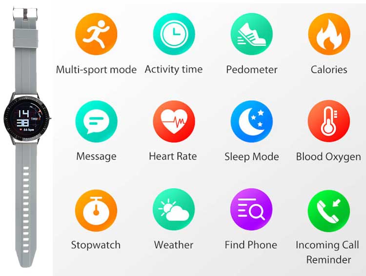 Pametni sat Moye Kronos Pro II Smart Watch Grey - detalj