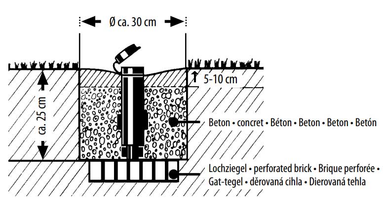 LEIFHEIT Rotacioni dvorišni sušač za veš LINOLIFT 50M 85359 - detalj