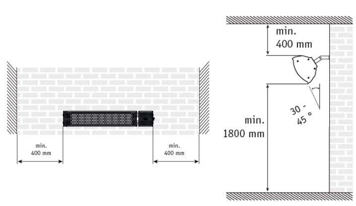 Halogena grejalica Elnur Gabarron IFH 2000 2kW - detalj