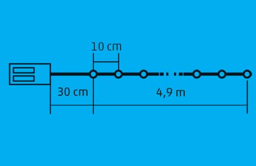 Dekorativne lampice na baterije 50 multikolor LED dioda ML50/M - detalj