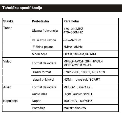 Digitalni Risiver DVB-T 410 HDMI - detalj