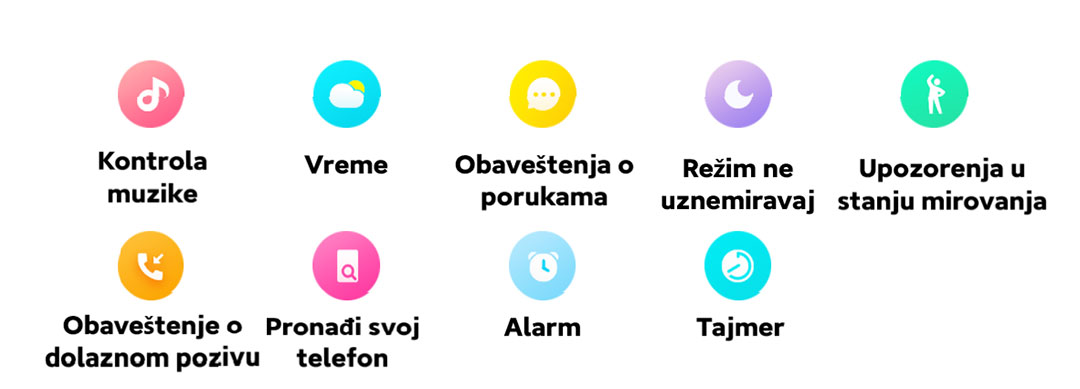 Redmi Watch 2 Lite Black - detalj