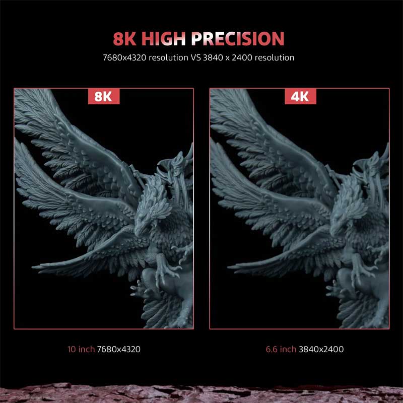 3D Štampač Elegoo Saturn 2 mSLA - detalj