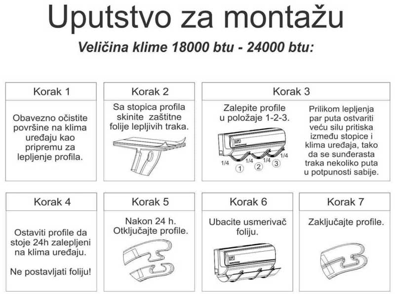 Usmerivač vazduha za klima uređaje od 18000 i 24000 btu - detalj