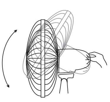 Podni ventilator sa daljinskim upravljačem 40cm 45W Ardes AR5PR4000 - detalj