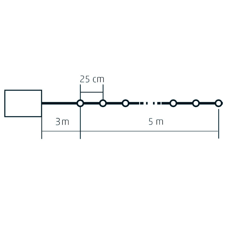 Sijalice za žurke u dvorištu niz sa 15 sijalica - detalj