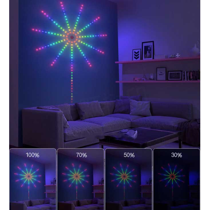 RGB LED Dekorativna traka Vatromet LVT-50 - detalj