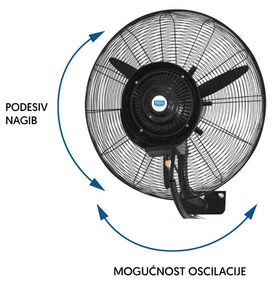 Zidni ventilator sa raspršivačem 350W Prosto MSF2608C - detalj