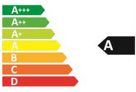 Beko Električni šporet sa staklokeramičkom pločom FSM67320DXT - detalj