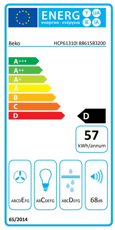 Kuhinjski aspirator Beko HCP 61310 I - detalj
