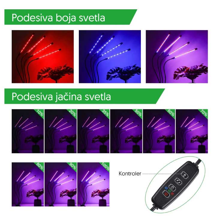 Stona USB lampa sa podesivom bojom svetlosti za rast i razvoj sobnih biljki LB-TCL-03/RB - detalj