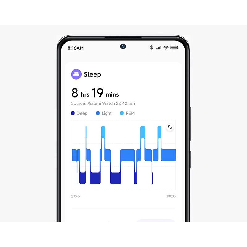 Xiaomi Mi Smart Band 9 Midnight Black BHR8337GL - detalj