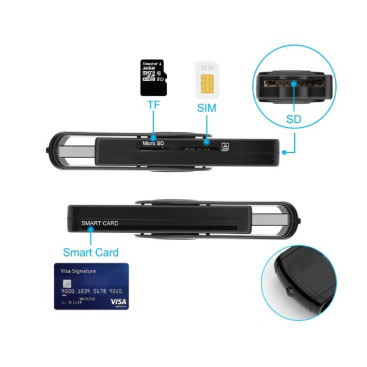 Čitač memorijskih ID i SIM kartica CR-K030 - detalj