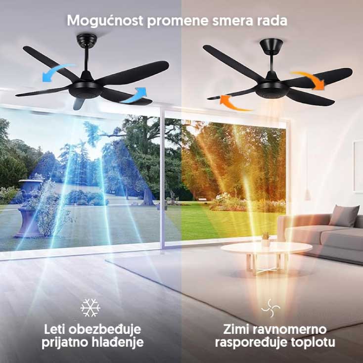 Plafonski ventilator sa daljinskim i dva smera okretanja 137cm Prosto CFB5404-5/40 - detalj