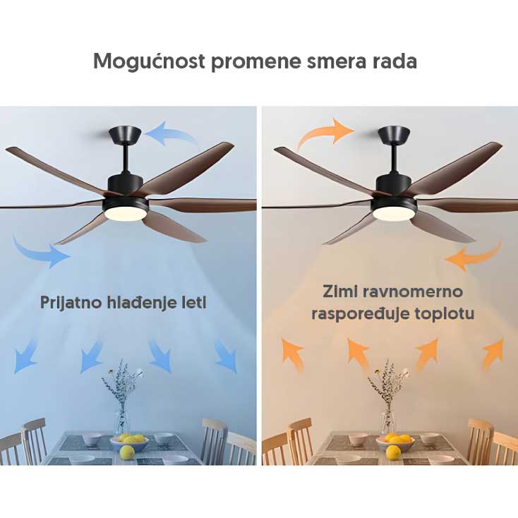 Plafonski ventilator sa LED svetlom 167cm Prosto CFB6623L-6/50 - detalj