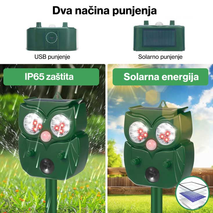 Solarni rasterivač mačaka, pasa i divljih životinja 5713 - detalj